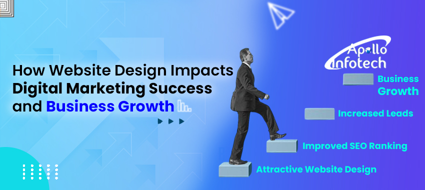 website-design-company-ahmedabad