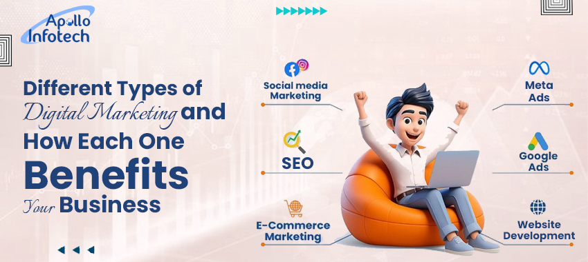 Digital Marketing Agency In Ahmedabad