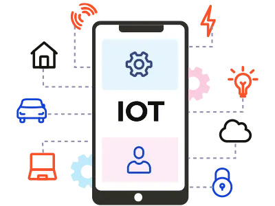 IOT APP DEVELOPMENT
                    